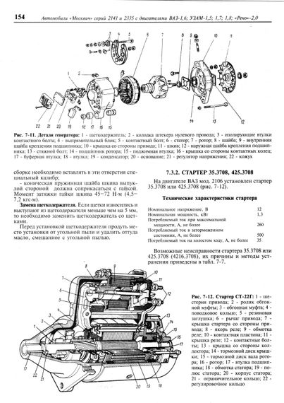 Москвич 2141 / 2335. Посібник з ремонту + каталог. Книга | Зображення 4