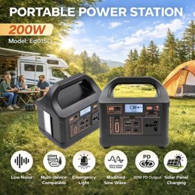 Портативна електростанція 200W — LiFePO4 батарея, з функцією UPS, розеткою 220В, швидкою зарядкою PD та сонячним входом.