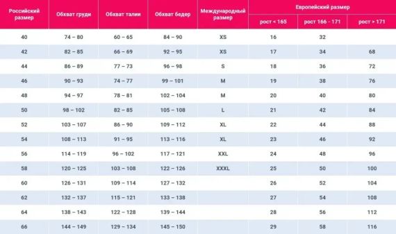 Комплект БДМС Кішечка Sunspice гартери+портупея, маска, наручники, чорний, One Size sexstyle | Зображення 3