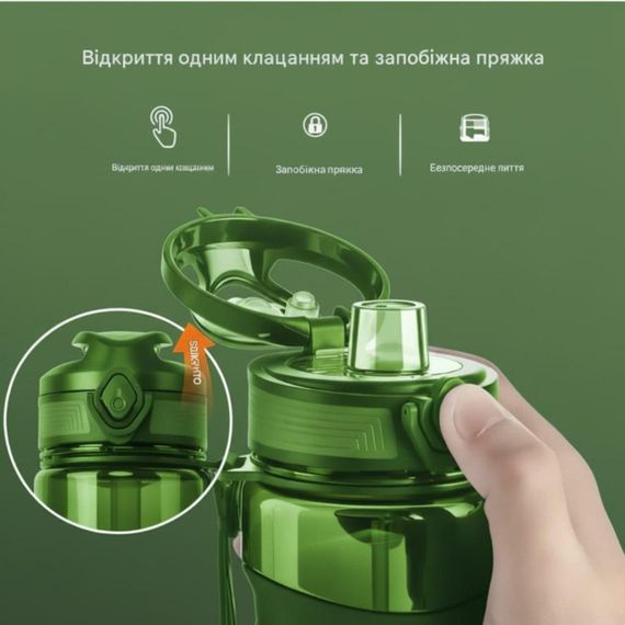 Пляшка KANGZYUAN 650 мл — Зелена Tritan BPA-free, ударостійка, спортивна з ергономічною кришкою | Зображення 5