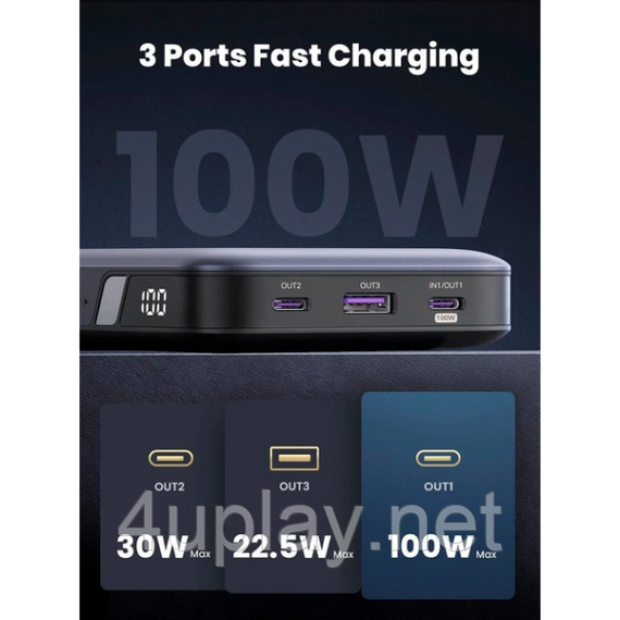 Повербанк UGREEN Nexode Power Bank 20000mAh 100W с кабелем и чехлом | Зображення 2