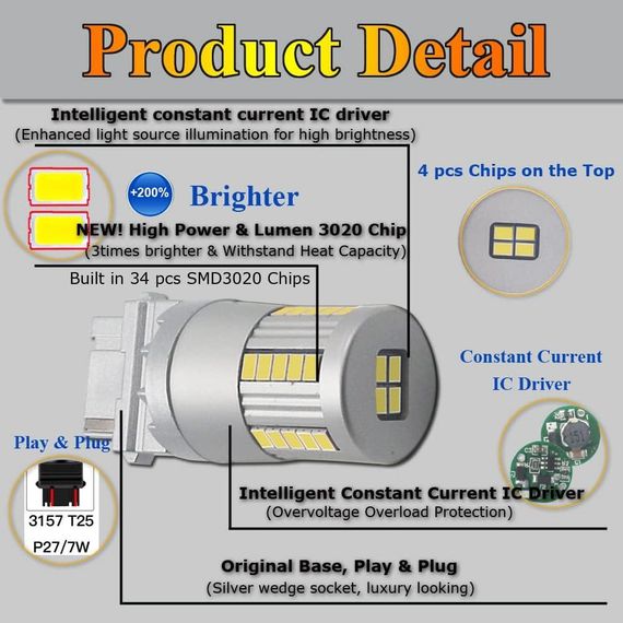 Світлодіодні лампи Eseestar T25 3157 P27/7W білого кольору 6000 K з вбудованим резистором і чипом 34LED-SMD3020 | Зображення 5
