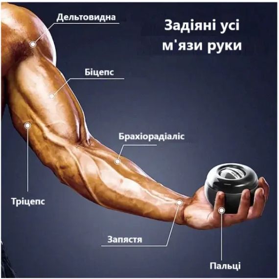 Гіроскопічний м'яч для рук - GYRO BALL (LED) For You | Зображення 5