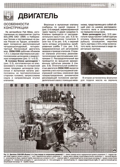 Fiat Albea. Посібник з ремонту й експлуатації. Книга | Зображення 7