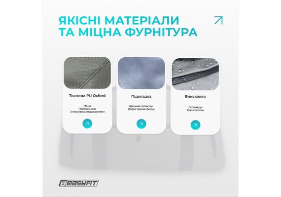 Спортивна сумка-рюкзак EasyFit BackBag 28 л (EF-8003-GY) | Зображення 6