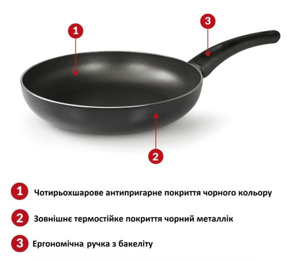 Сковорода Flonal Milano 30 см (GMRPB3042) | Зображення 2