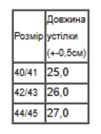 Утеплені чоловічі домашні тапочки однотонні Носи своє 44/45 Сірий (p-18320-217791) | Зображення 1