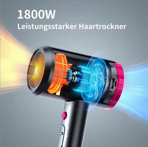 Фен із дифузором, фен Ion для кучерявого волосся, фен 1800 Вт із насадкою для швидкого висихання, салонний фен | Зображення 4