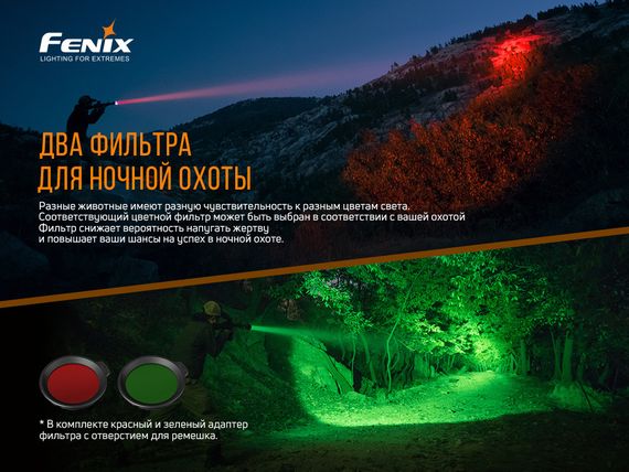 Ліхтар ручний Fenix HT18 | Зображення 7