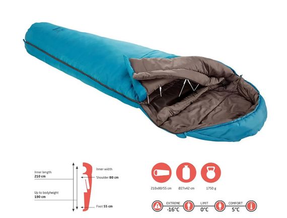 Спальний мішок Grand Canyon Kansas 190 0°C Caneel Bay Left (340004) (DAS302745) | Зображення 8