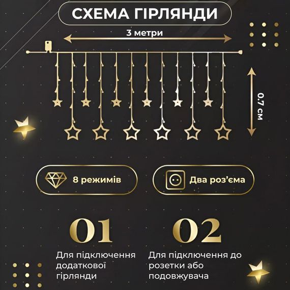 Гірлянда штора 3х0,7 м Зірки на 108 LED лампочок світлодіодна 6 великих та 6 маленьких зірок 9В 8 режимів Жовтий 1733056Y | Зображення 3