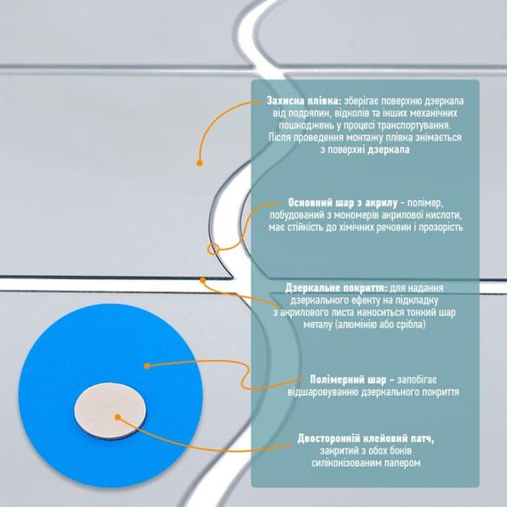 Дзеркальний декор акриловий самоклейний 120*80 мм срібло, 6 шт (D) SW-00002509 | Зображення 3