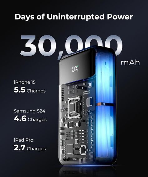 Повербанк JOYFAR Power Bank 30000mAh 65W со встроенными кабелями | Зображення 4