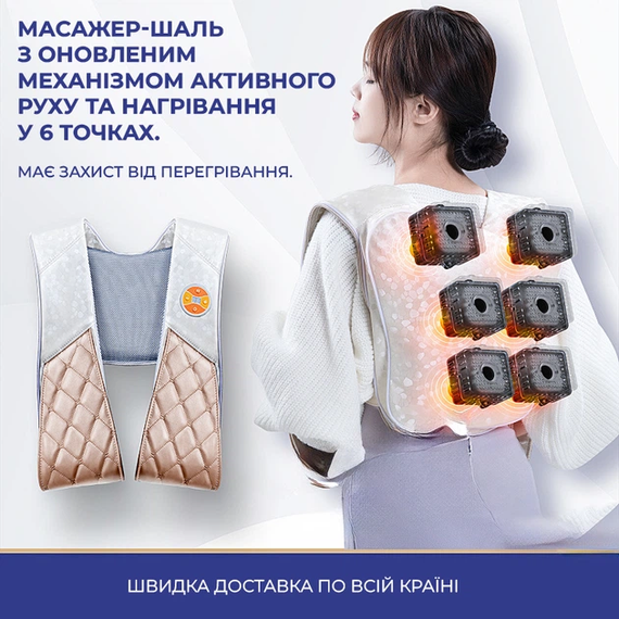 Масажер для спини та шиї (MASS9796) таймер 3 режими з функцією гарячого компресу | Зображення 1