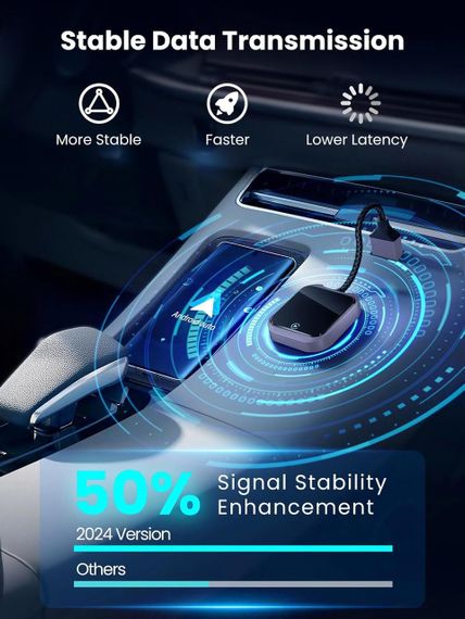 Бездротовий адаптер CarPlay Android Auto, WiFi, Bluetooth, для авто з 2016 року Android 10+, USB-A/Type-C, Карплей | Зображення 2