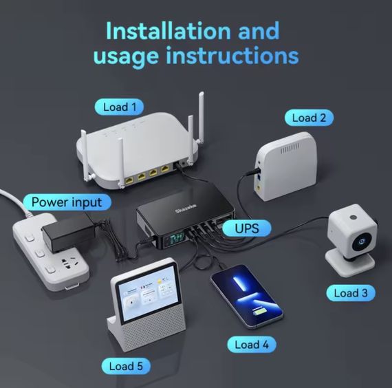 Skazeke D2P — Мини ИБП (UPS) 18000mAh (5-24V) для роутеров, камер, модемов и другого оборудования. | Зображення 2