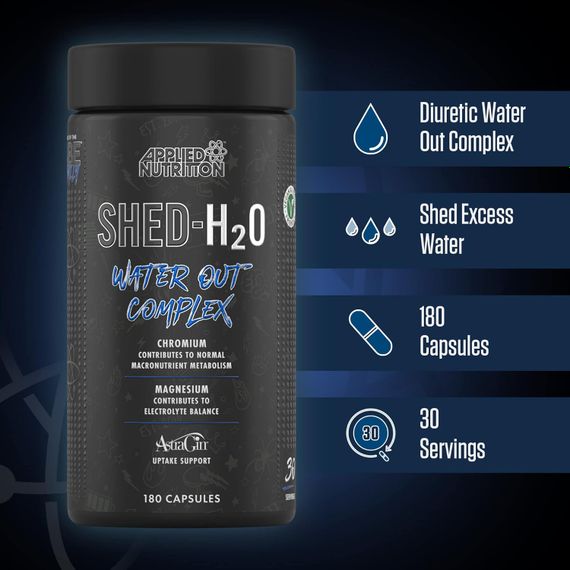 Жиросжигатель Applied Nutrition​​​​​​​ Shed H2O-Water Out Complex 180 Vcaps | Зображення 2