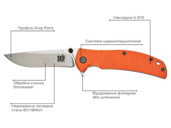 Ніж Skif Urbanite II SW Orange | Зображення 6