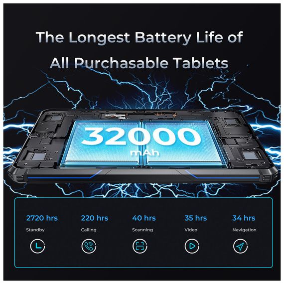 Планшет OUKITEL RT7 4G TITAN 8/256GB LTE Blue (6931940736282) | Зображення 7