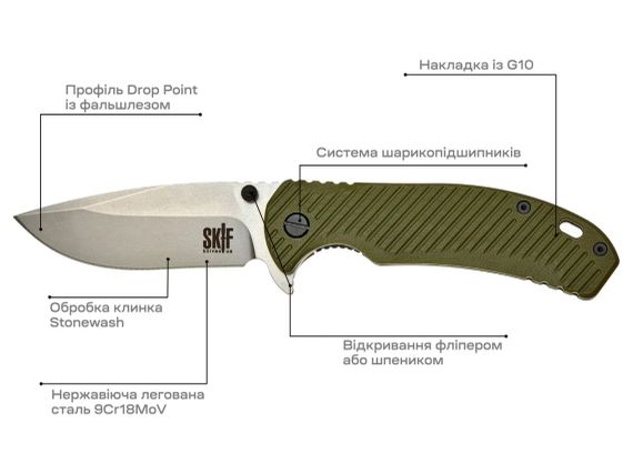 Ніж Skif Sturdy II SW Olive | Зображення 6