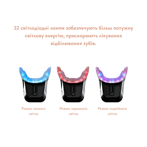 Отбеливающая капа для зубов MEDICA+ WhitePearl 10X (Japan)(Black) | Зображення 7