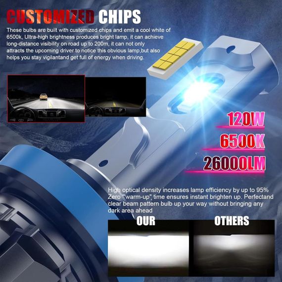 Автомобільні лампи WAIXINGREN  H11, 26000 лм, яскравість 600%, 6500 К, з охолоджувальним вентилятором, змінна лампа | Зображення 6