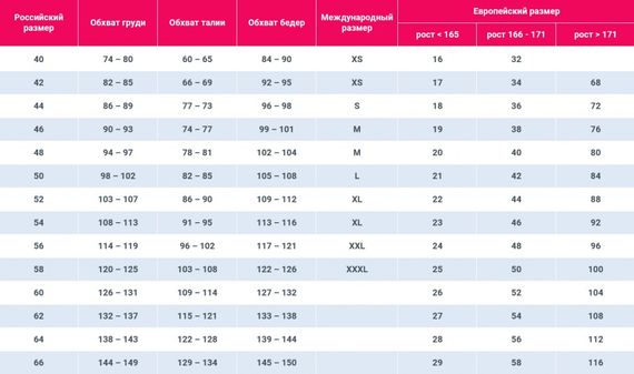 Мереживний пеньюар в сіточку Sunspice зі стрінгами, чорний, S/M | Зображення 2