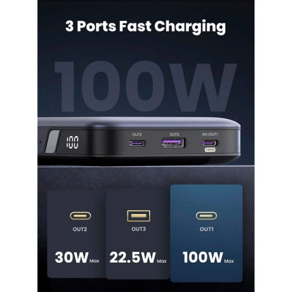 Повербанк UGREEN Nexode Power Bank 20000mAh 100W с кабелем и чехлом | Зображення 2