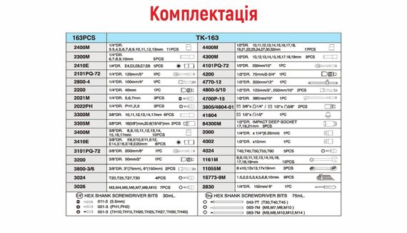 Набор инструмента 163 предмета 1/4", 3/8",1/2" HANS (ТК-163) | Зображення 2