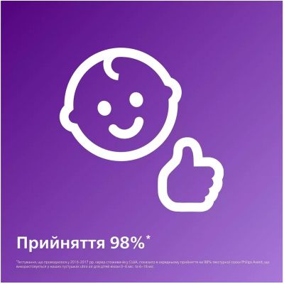 Пустышка Philips AVENT Ultra Air 6-18 міс 2 шт (SCF085/20) | Зображення 1