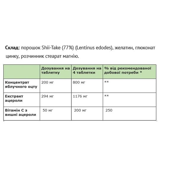Грибной комплекс Sanct Bernhard Shii-Take 180 Caps | Зображення 1