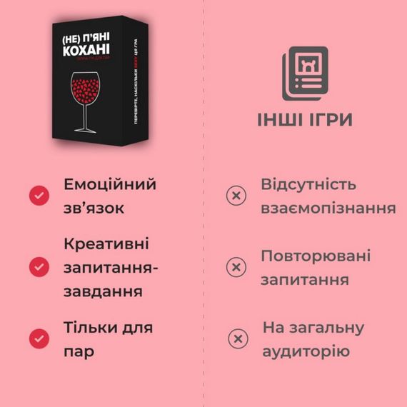 Настільна гра «(Не) п'яні кохані» 0021MG, для пар | Зображення 6