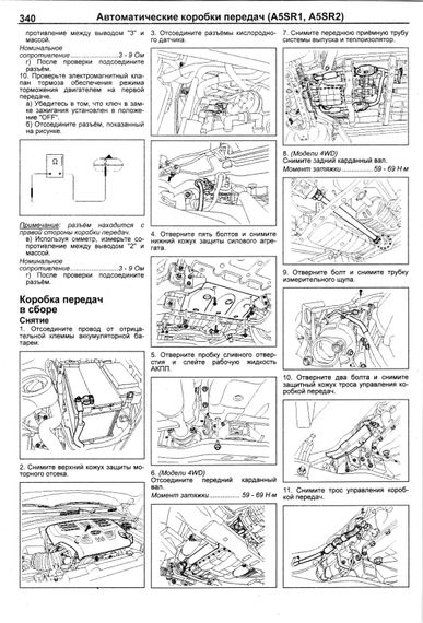 KIA Sorento. Посібник з ремонту й експлуатації. Книга | Зображення 3