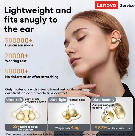 Наушники-кафы Lenovo LES12 Supreme Edition - Bluetooth 6.0, Стальная дужка и Super Bass, золотистые | Зображення 1