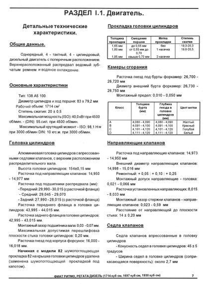 Fiat Ritmo / Regata дизель. Посібник з ремонту й обслуговування. Книга | Зображення 4