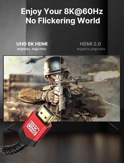 Кабель JSAUX 8K HDMI до HDMI ( 3метра )