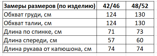 Женская стеганая куртка с капюшоном из плащевки YN7124 размер 48/52, цвет темно-серый | Зображення 6