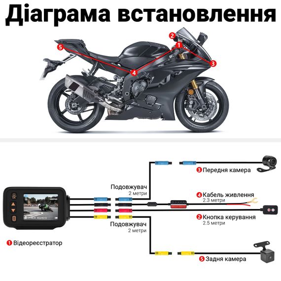 Мото відеореєстратор з 2 камерами Podofo W8122, для переднього та заднього огляду мотоцикла, Full HD 1080P | Зображення 6