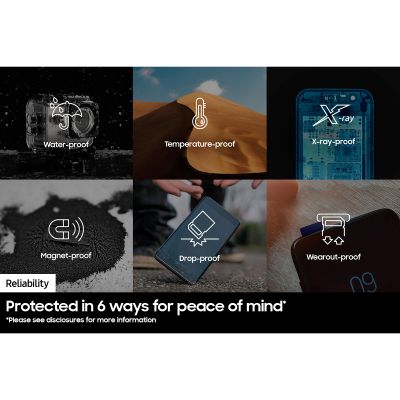 Карта памяти Samsung 256GB microSDXC class 10 UHS-I U3 V30 Pro Plus (MB-MD256SB/WW) | Зображення 7