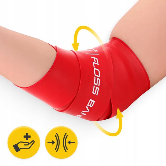 Стрічка компресійна для флосингу 4FIZJO Floss Band 207 x 5 x 0.15 см Red (P-5905973405249) | Зображення 3
