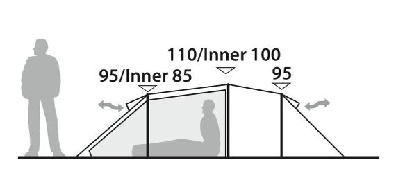 Намет тримісний Robens Sage 3 Pro (130401) | Зображення 2