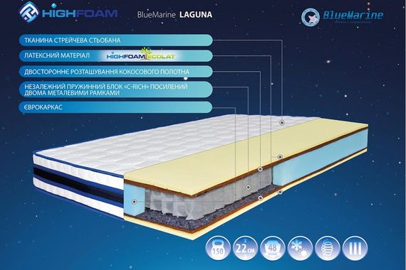 Матрац Highfoam BlueMarine Laguna 80х200 см (EVR-5395) | Зображення 1