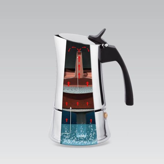 Кофеварка гейзерная из нержавеющей стали Maestro MR-1668-6, 300 мл (на 6 чашек), для дома и офиса | Зображення 3
