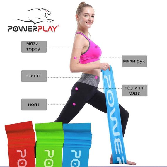 Стрічка-еспандер для фітнесу та реабілітації PowerPlay 4112 0.4мм MediBand Light Синя (6.8 кг) | Зображення 2