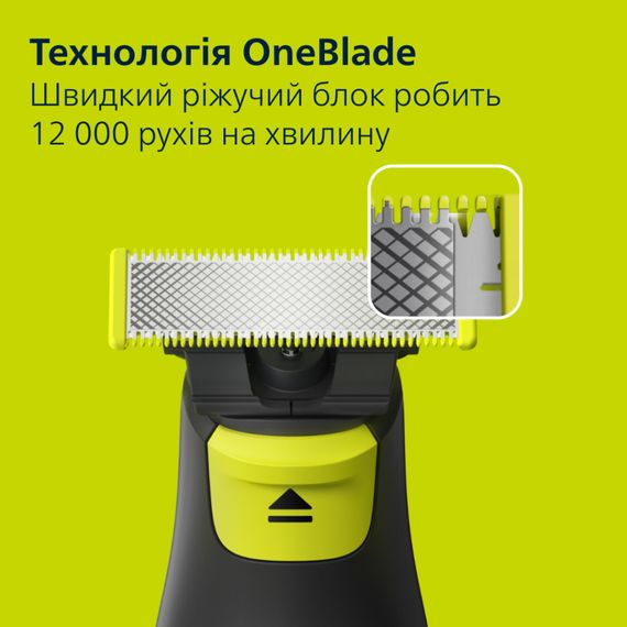 Електробритва Philips QP6506/15 OneBlade Pro (QP6506/15) | Зображення 3