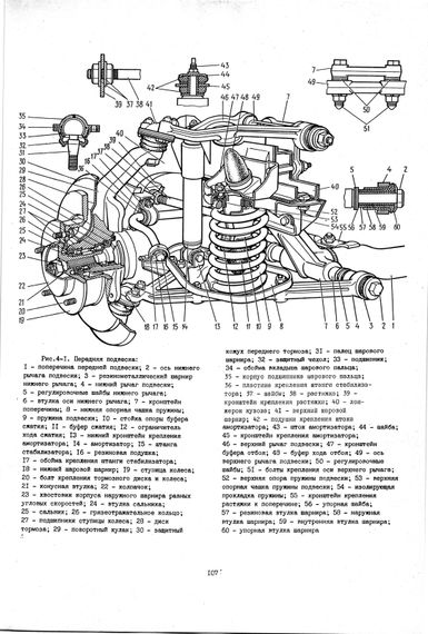 ВАЗ 2121 Нива. Посібник з ремонту. Книга | Зображення 6