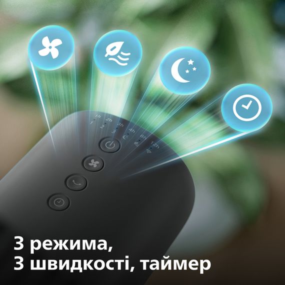 Вентилятор Philips CX3550/01 | Зображення 5