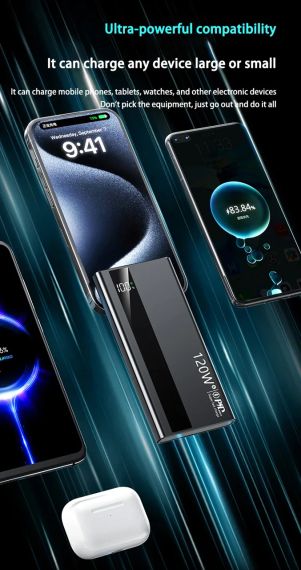 Портативное зарядное устройство 10000mAh Power Bank 120 Вт с быстрой зарядкой и высокой емкостью | Зображення 7
