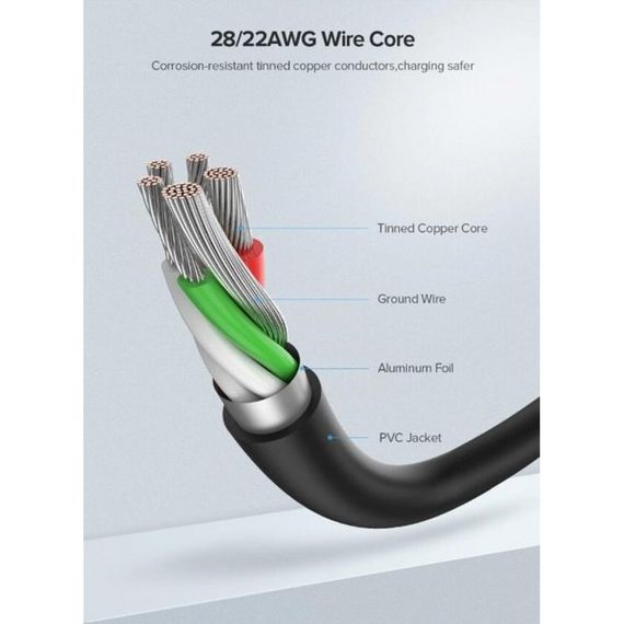 Дата кабель USB 2.0 AM to Type-C 2.0m US287 Black Ugreen (60118) | Зображення 6