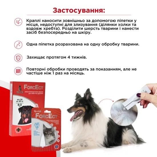 Протипаразитарні краплі для собак вагою 10-20 кг ModeS ForcEct, 3 піп | Зображення 2